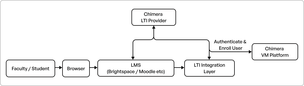 Diagram (2).png